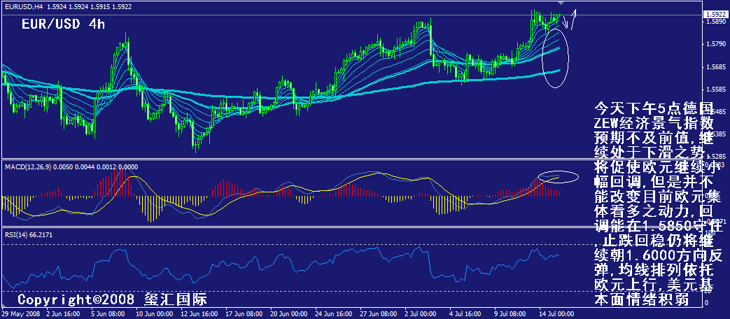 eur-4h.gif