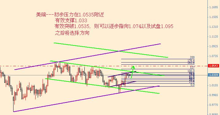美瑞日线-7月28截.jpg
