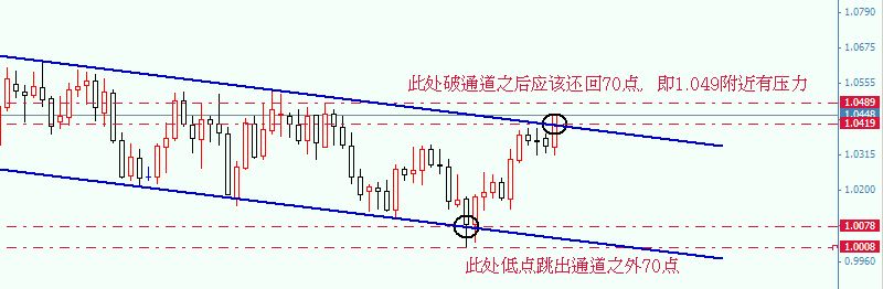美瑞镜像（日线）.jpg