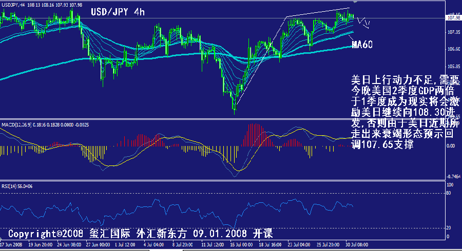 jpy-4h.gif