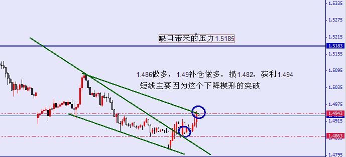 欧元短线8-12.jpg