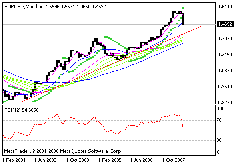 eur.gif