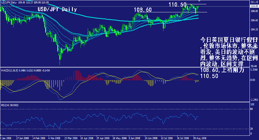 jpy-daily.gif