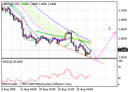 gbp.gif