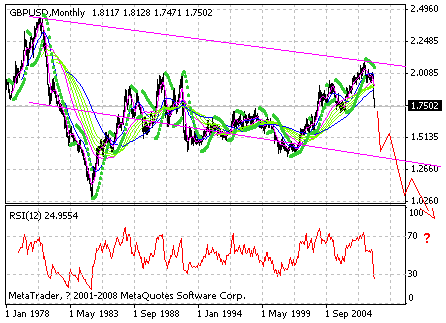 gbp.gif
