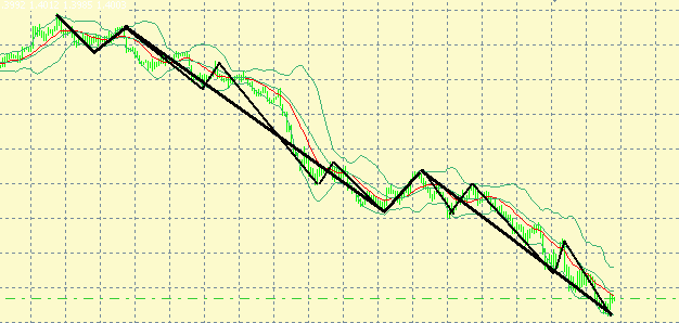 eurusd0912.gif
