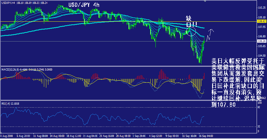 jpy-4h.gif