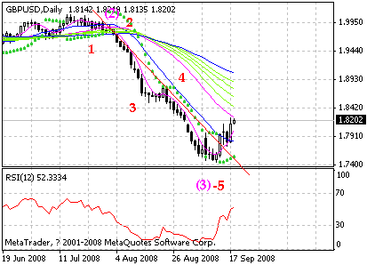 gbp.gif