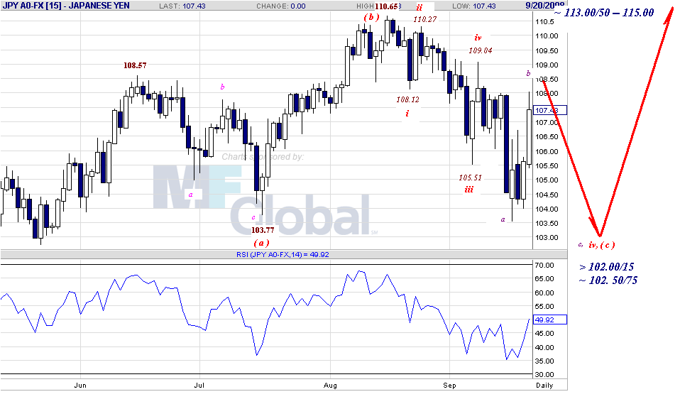 jpy-d-9-20-08-2.gif