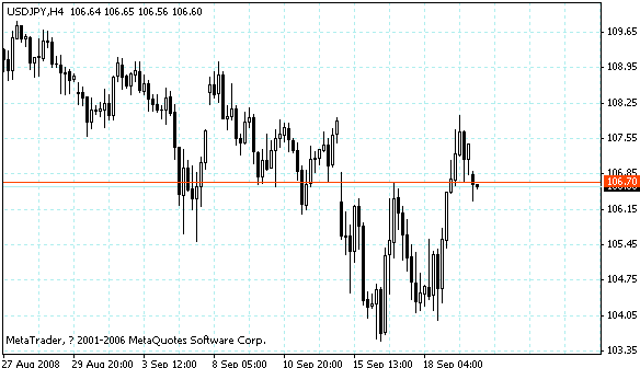 usdjpy.gif