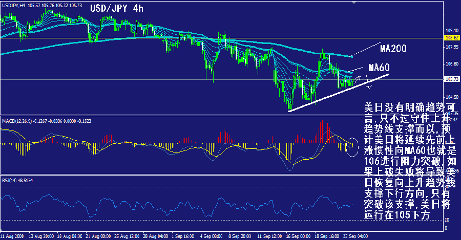 jpy-4h.gif