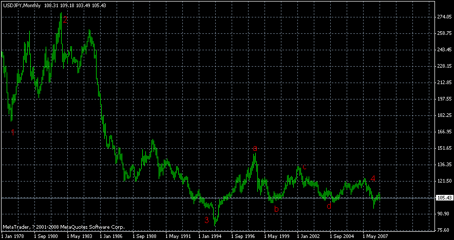 jpy0930.gif