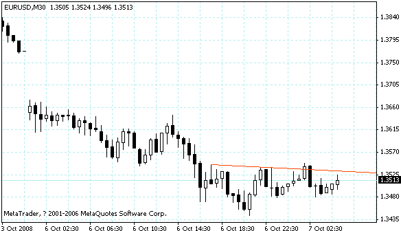 eurusd.gif
