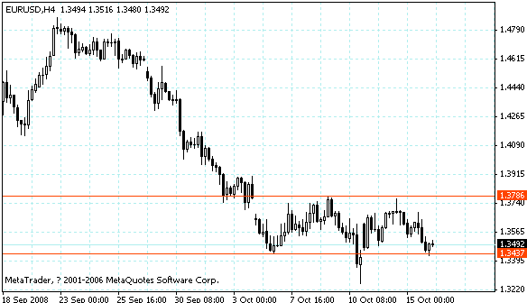eurusd.gif