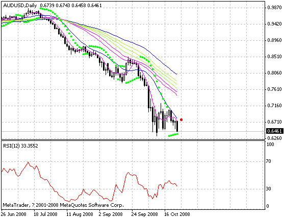 aud.gif