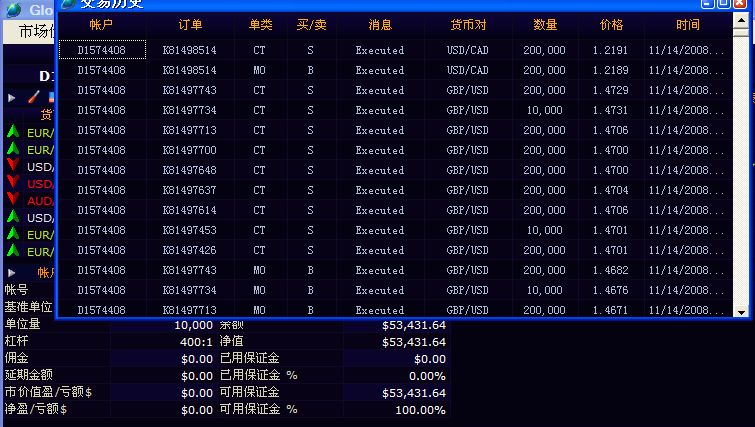 外汇交易2.jpg