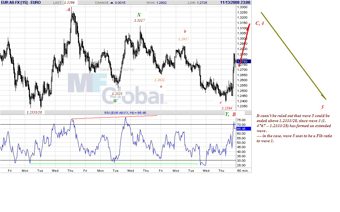 eur-h-11-14-08.gif