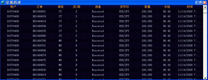 外汇交易.jpg