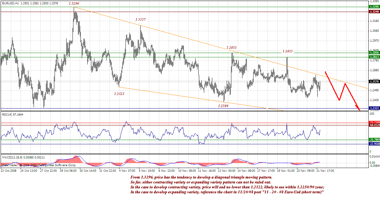 eur-h-11-23-08.gif
