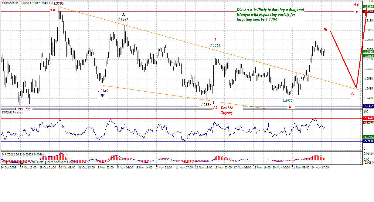 eur-h-11-24-08.gif