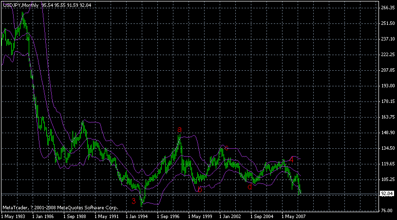 jpy1205.gif