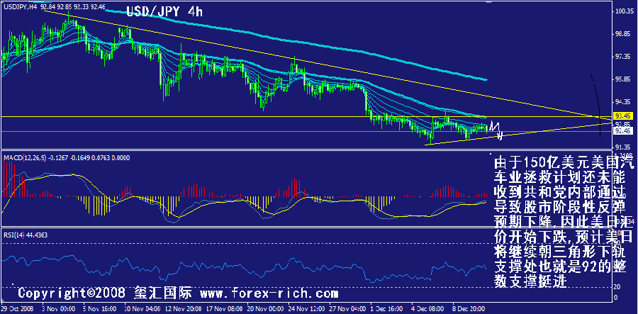 jpy-4h.gif