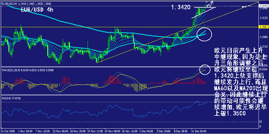 eur-4h.gif