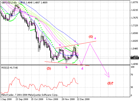 gbp.gif