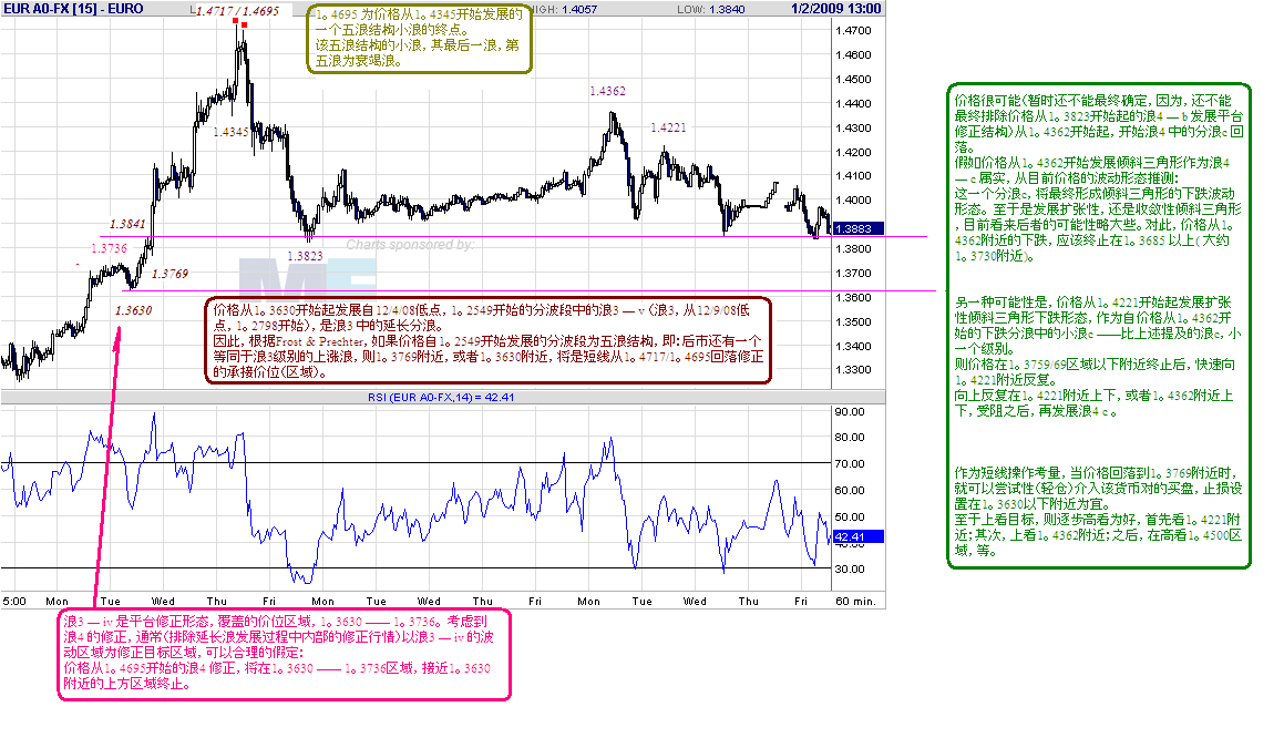 eur-h-1-2-09.gif