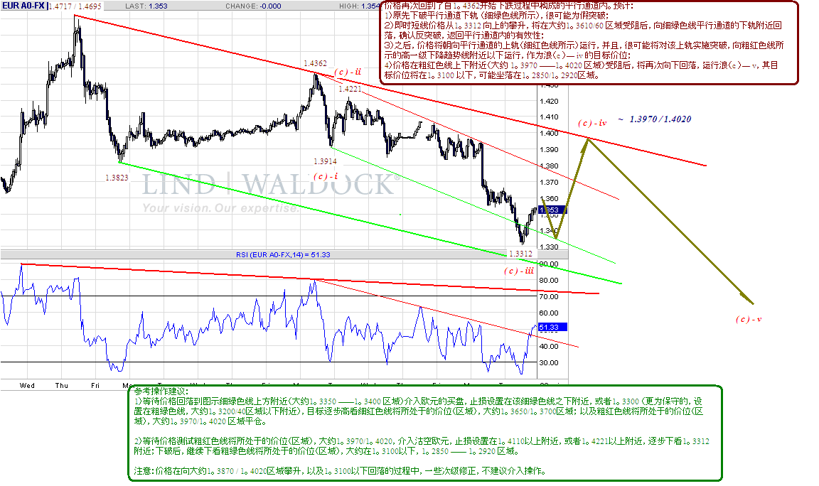 eur-h-1-6-09-2.gif