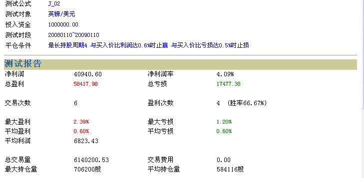 交易系统外汇2.png