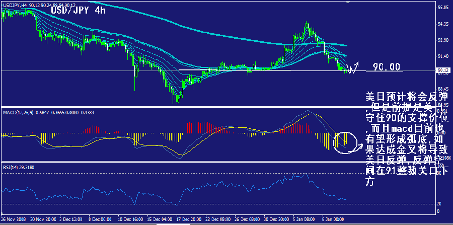 jpy-4h.gif