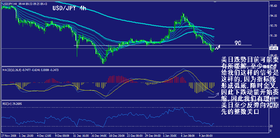 jpy-4h.gif