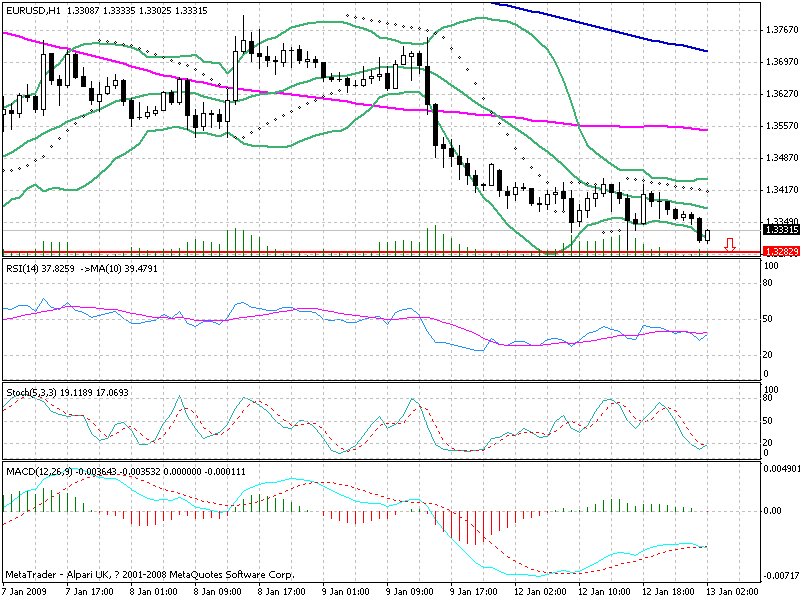 1.13.1.gif 1.13.1.gif