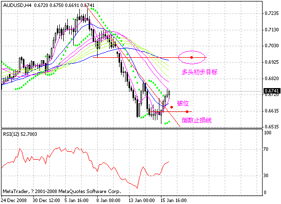 aud.gif