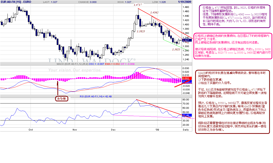eur-d-1-18-09.gif