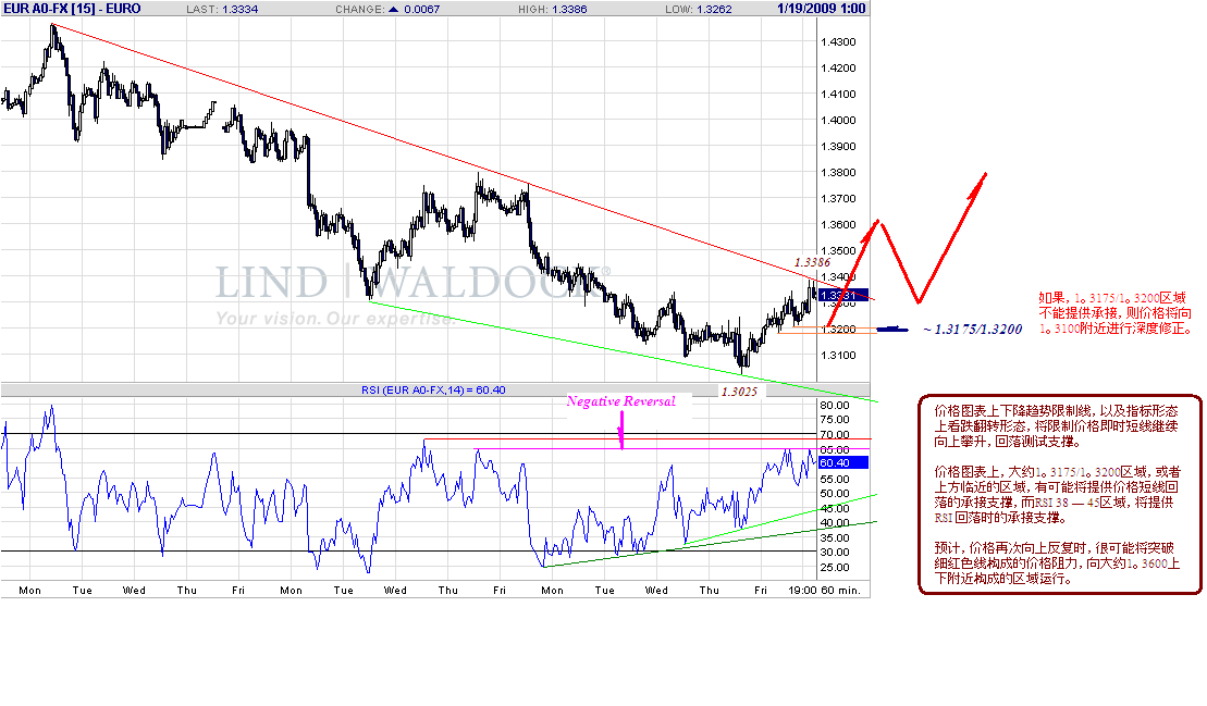 eur-h-1-19-09.gif