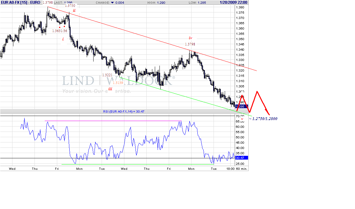 eur-h-1-21-09.gif