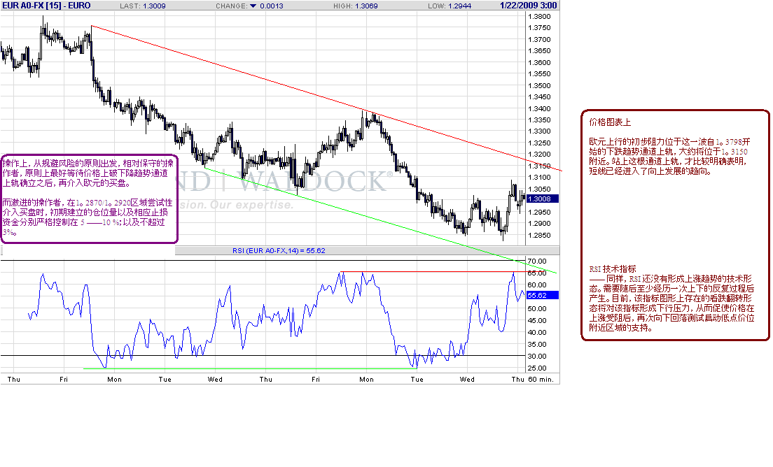eur-h-1-22-09.gif