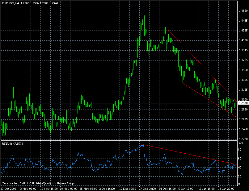 eru4h.gif