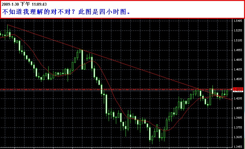 2009-01-30_图.jpg