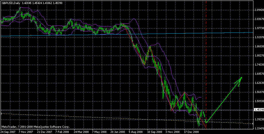 gbp09数浪d.gif
