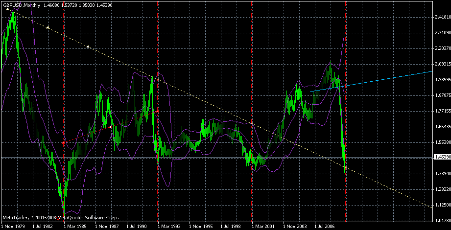 gbp09数浪m.gif