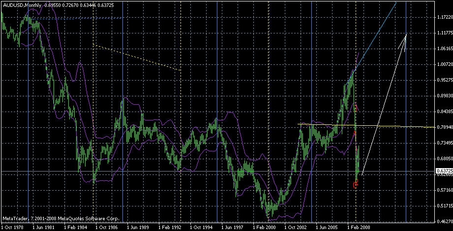aud09数浪m.gif