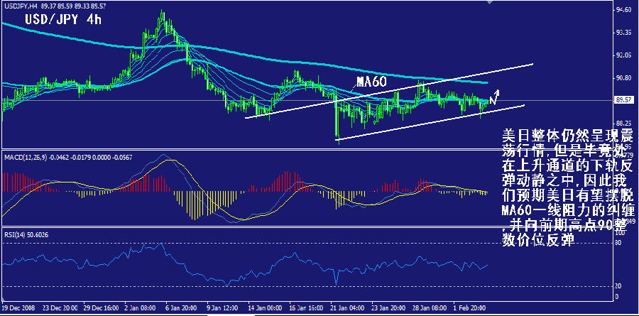 jpy-4h.gif