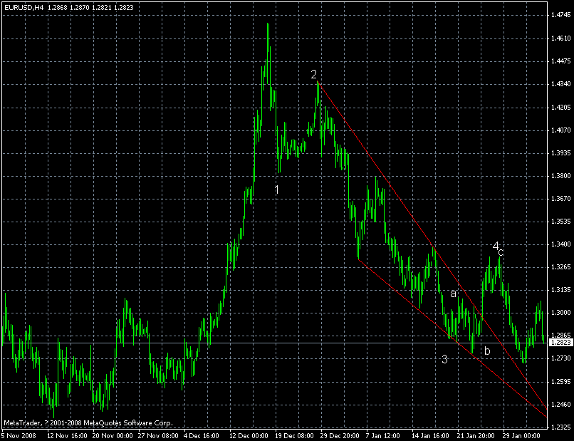eru4h1.gif