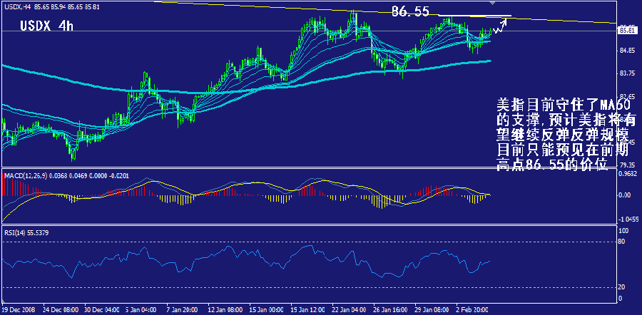 usdx-4h.gif