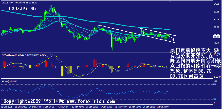 jpy-4h.gif