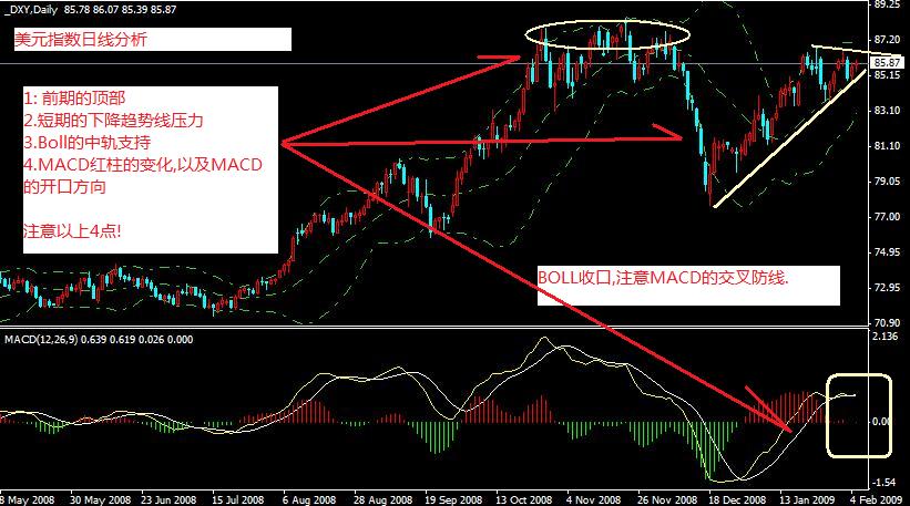 DXY_Daily.jpg