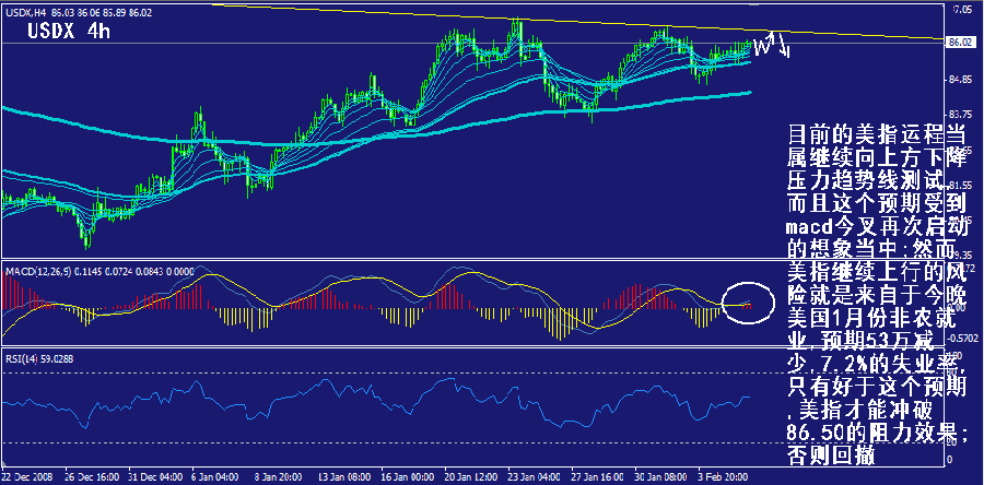 usdx-4h.gif